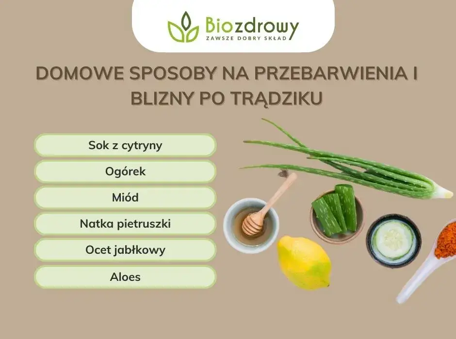 Naturalne składniki na blizny potrądzikowe