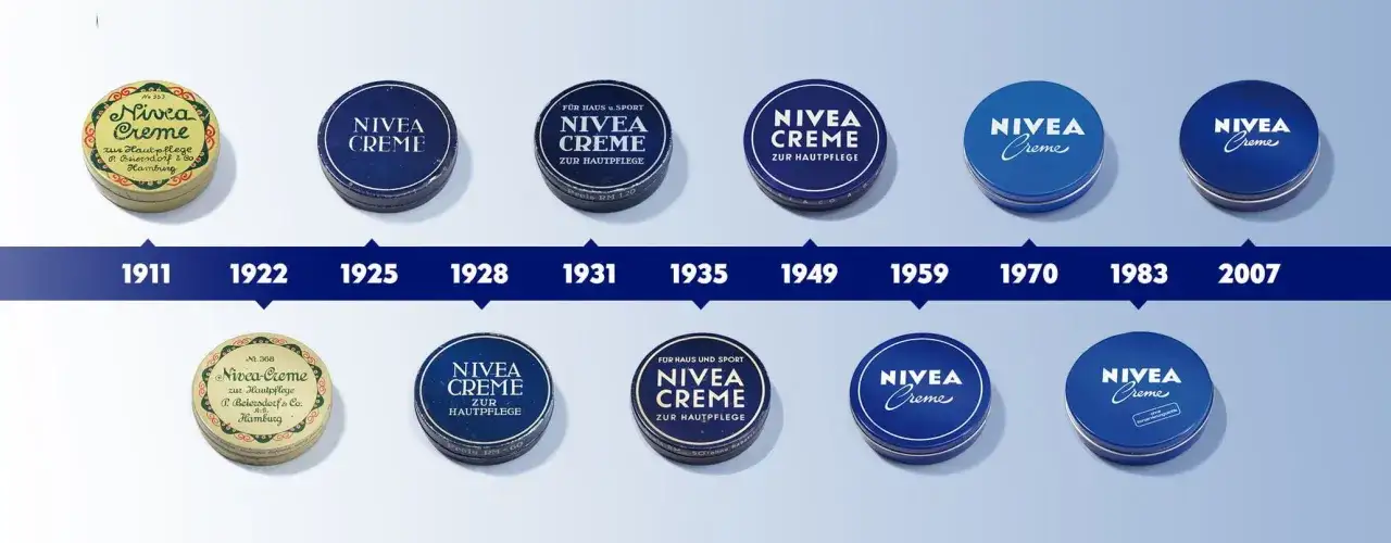 krem Nivea historia składniki